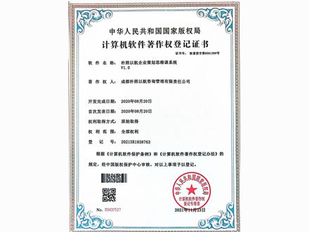 企業策劃思維課系統著作權